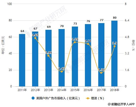 接广告收入分析 f4dc873a78ec4d9d8c2a1e7c60cf495f.jpeg