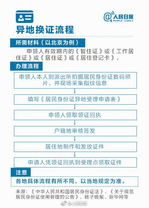 人口报失_丢个身份证,卡上的钱居然没了(2)