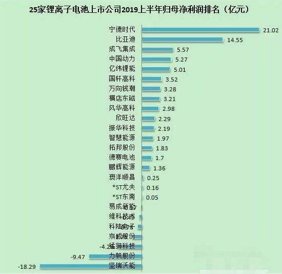 快速上排名_新站软件快速排名