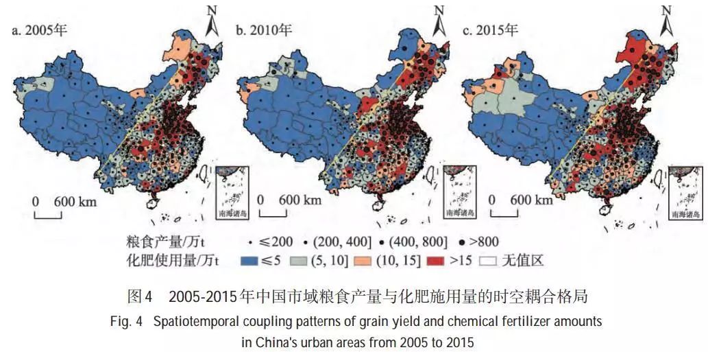 GDP与粮食产量的关系_什么是河南