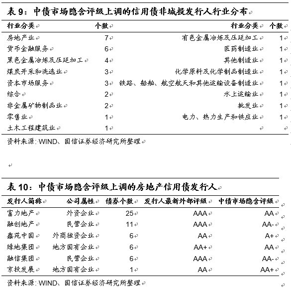 国企人口占比_简笔画小人比心(3)
