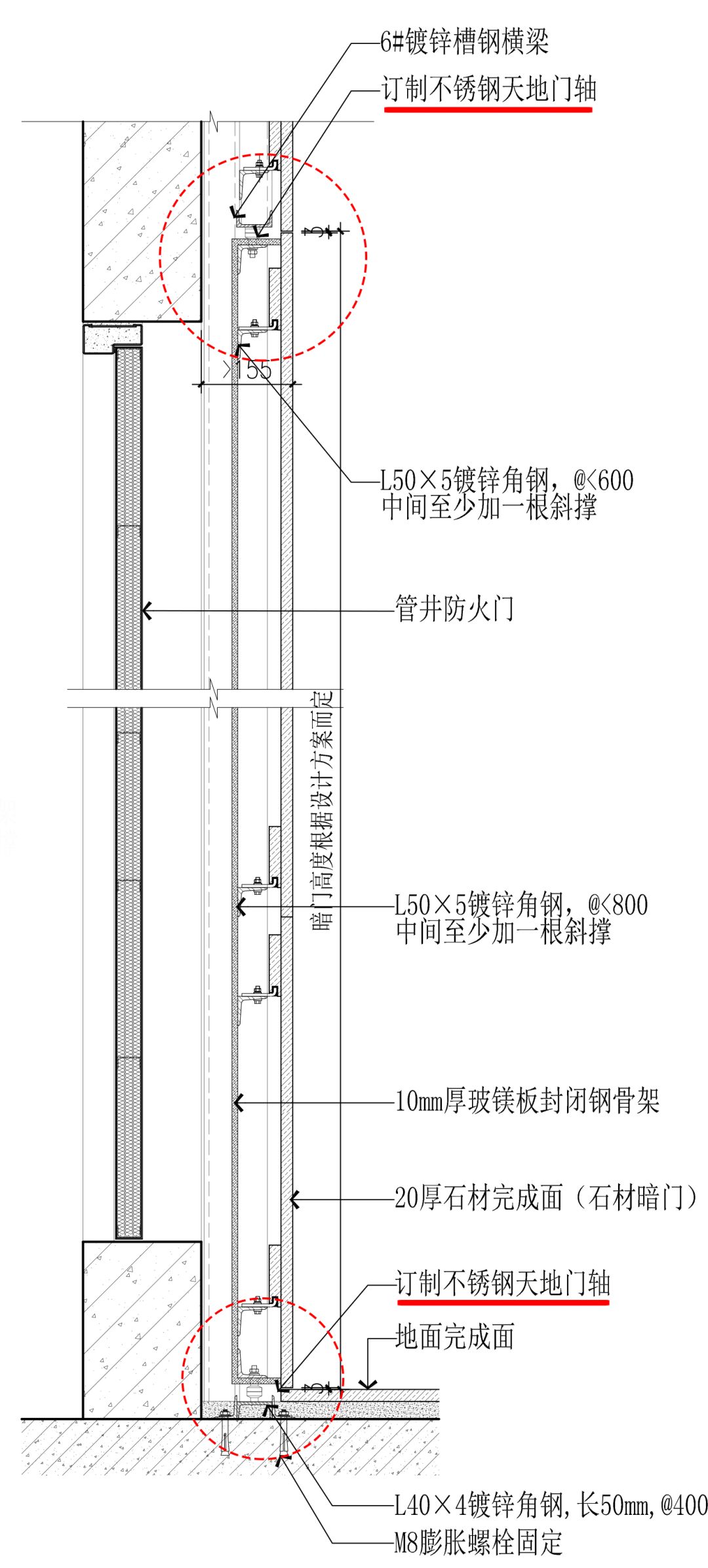 技术分享 | 暗门3种饰面材料"石材/木饰面/壁纸"工艺节点解析