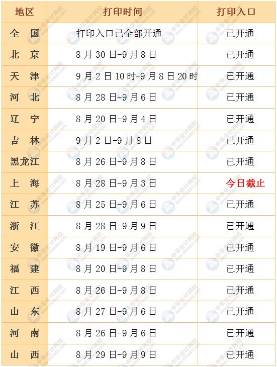 打印计生人口信息_人口与计生黑板报(2)