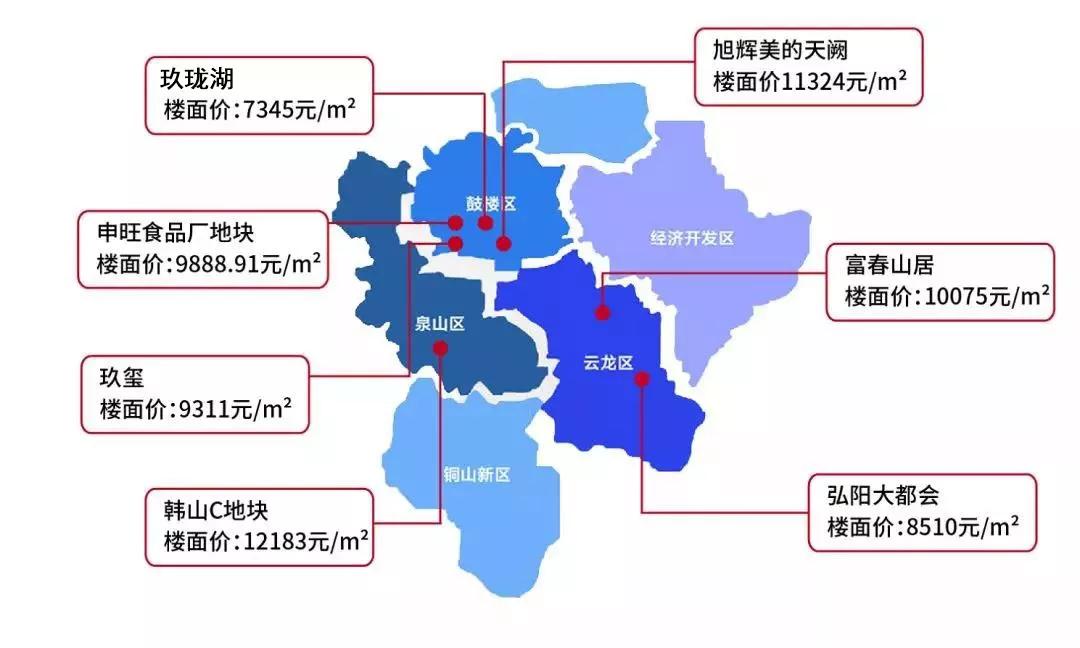 2020徐州睢宁上半年g_睢宁2020年规划图(2)