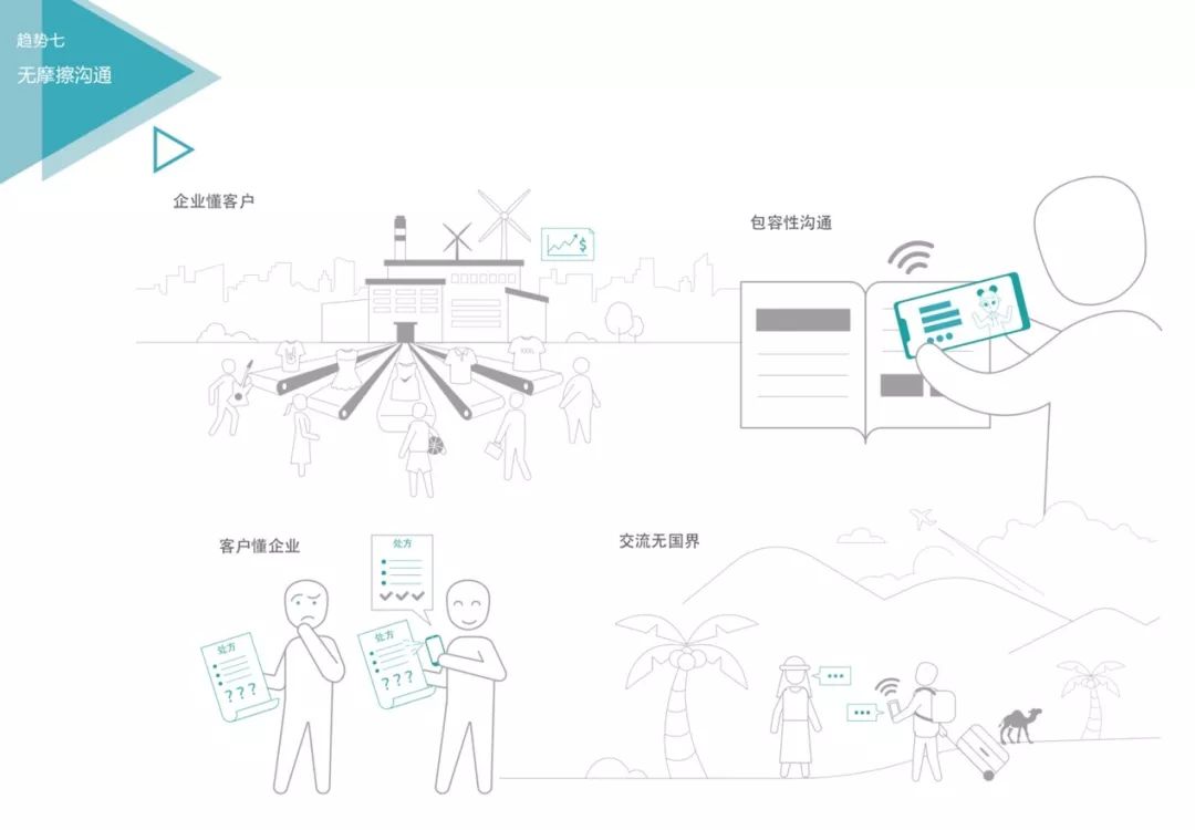 老王2025 056d98eacb9a4a2790f1bfa1a5f29c22.jpeg