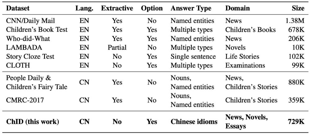 成语遗传什么码_成语故事简笔画(3)