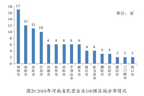 工资总额占gdp_发工资图片(2)