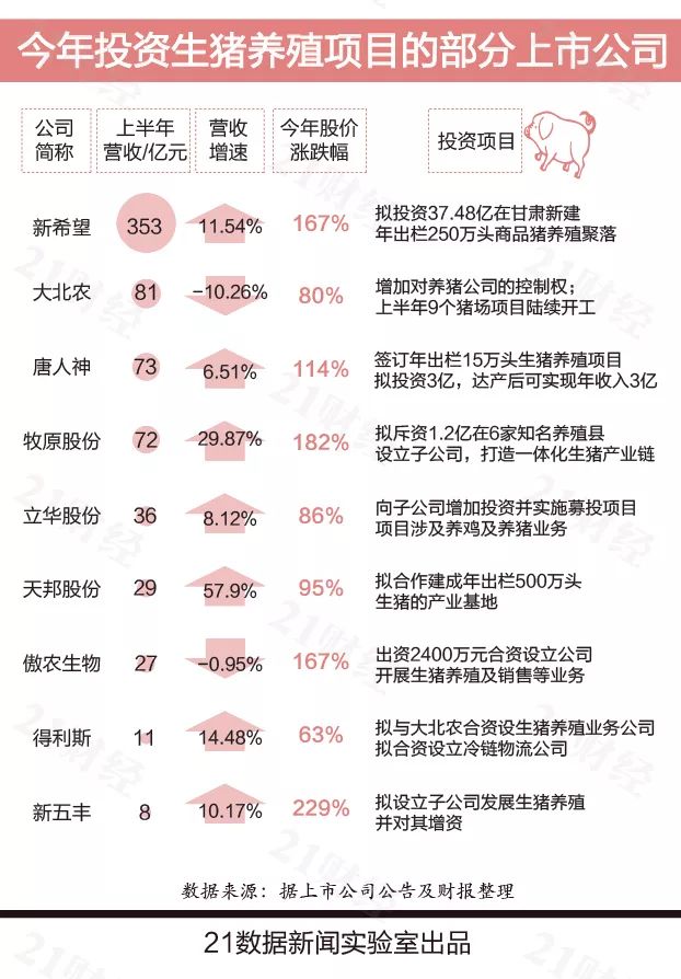 中国农村人口收入报告_中国农村人口(3)