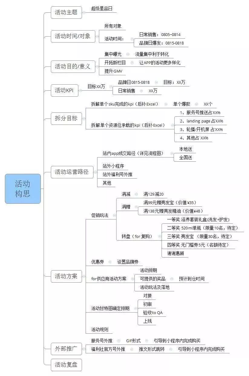 人口南迁笔记_古代人口南迁示意图(2)