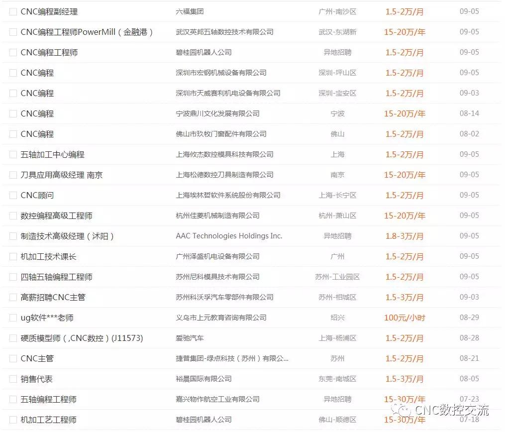 深一模排名_验孕棒一深一浅图片