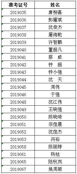 桐乡市人口多少_嘉兴市各区县 桐乡市人口最多面积最大,海宁市GDP第一(2)