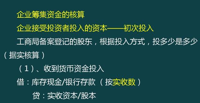中小企业会计怎么做账?老会计精心整理:133页