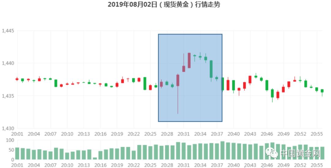 衡量国家经济总量的指标看消费_最好看的手机壁纸(3)