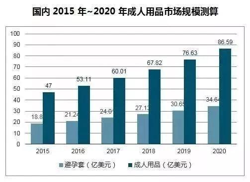 我国人口成就_我国人口构成统计图