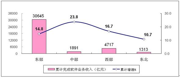 2020年人口普查平均身高_2020年人口普查图片(2)