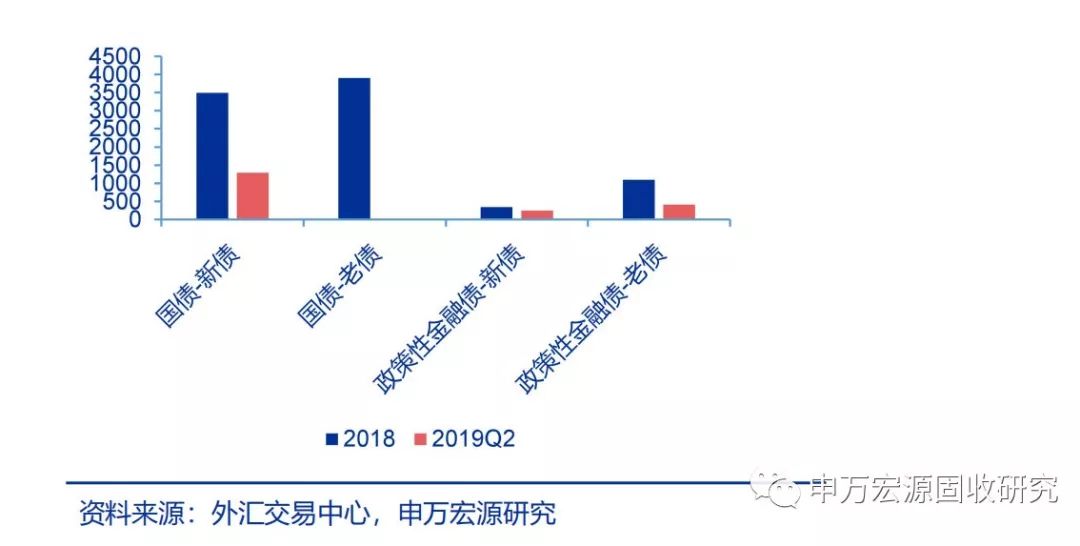 印尼人口数 (2019年)_印尼树人(2)