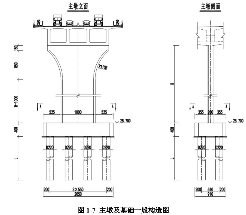 新架坡人口_人口普查(2)