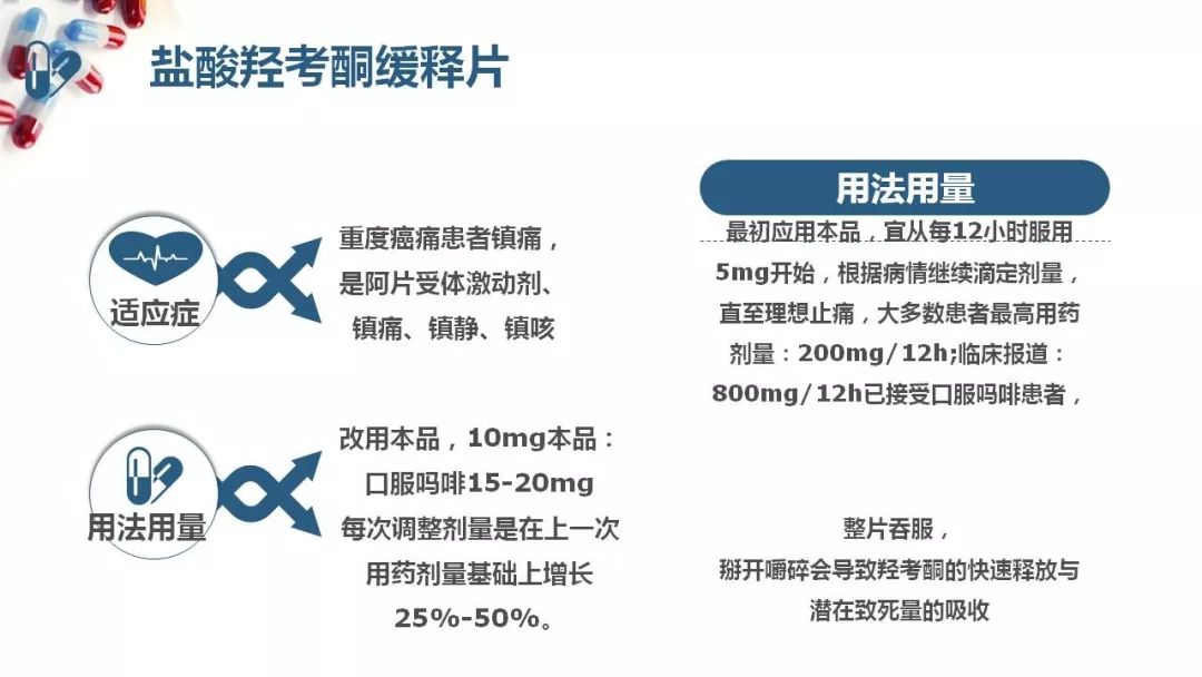 药师说药口服及外用麻醉镇痛药