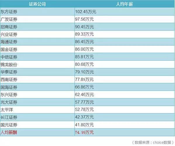 沭阳人均倒数_沭阳地图