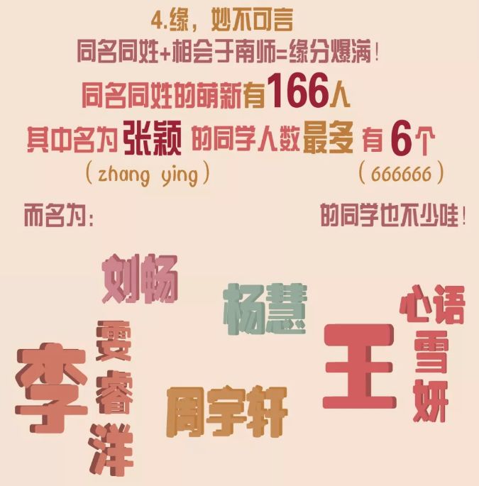 宁姓人口数量_姓宁头像带字图片大全