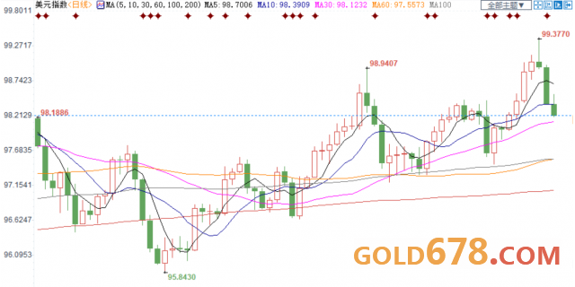 中美9月经济总量对比2020_中美gdp总量对比2020
