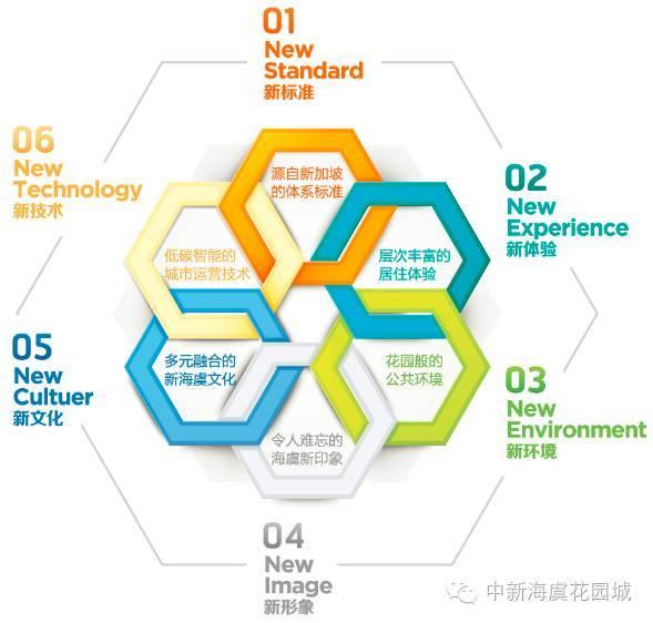 常熟人口2019_常熟理工学院(2)