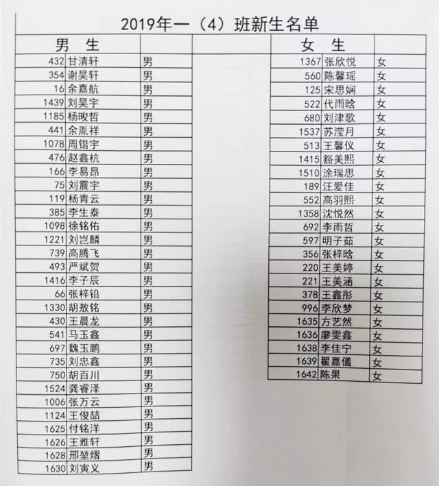 信阳小学排名_信阳小学学区划分图