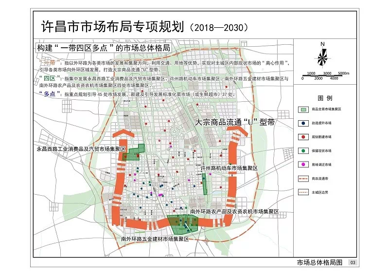 许昌市市场布局专项规划批前公示