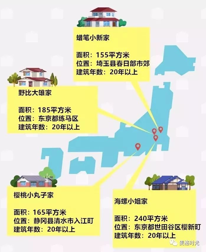 蜡笔小新猜成语_看图猜成语(3)