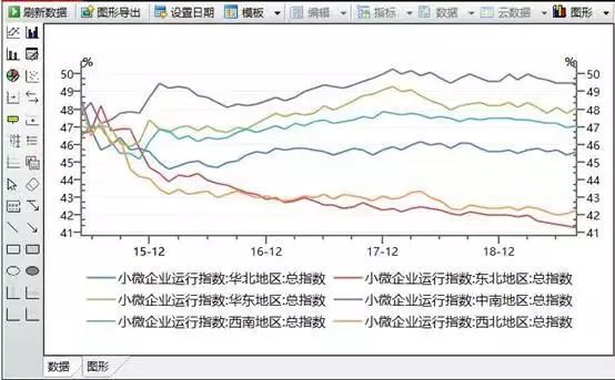 gdp指数数据库_指数函数图像(2)