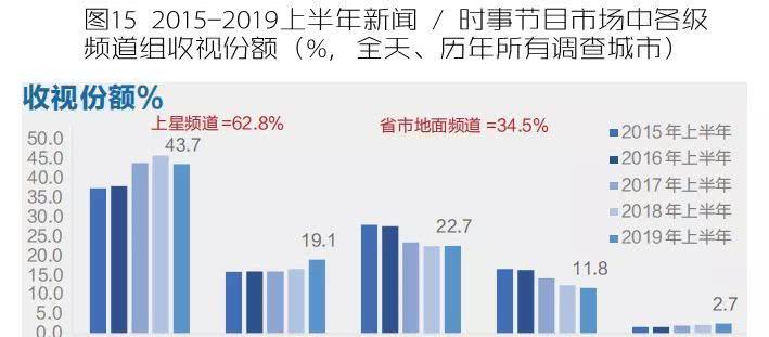 人均年用电_人均用电增长变化(2)