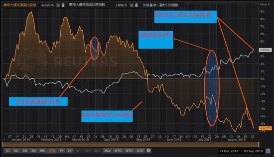gdp指数100是什么意思_gdp什么意思(2)