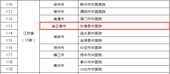 人口推力因素_人口普查(2)