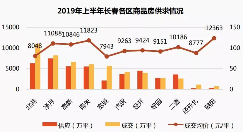 各个年龄段的需求层次 40e8df97724b48709212f97da8410c39.jpeg
