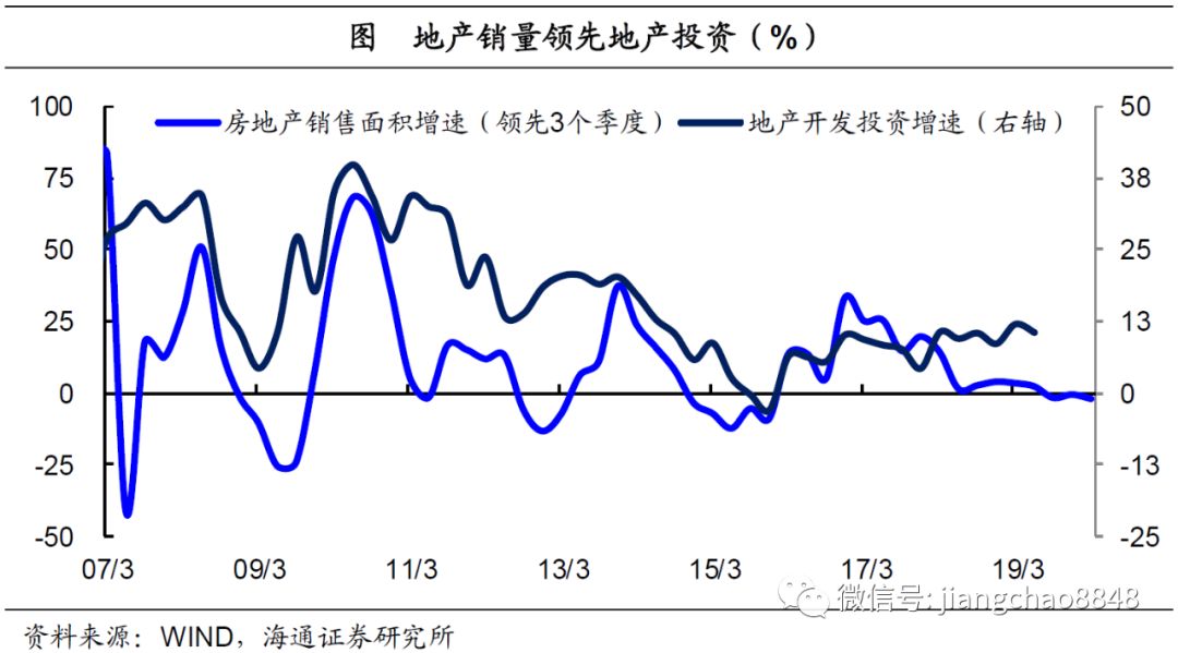 工业时代gdp概念_揭开地方GDP下修的迷雾