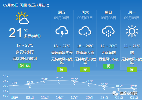 4186e6b771c9403099c5ce84097a8dce.png