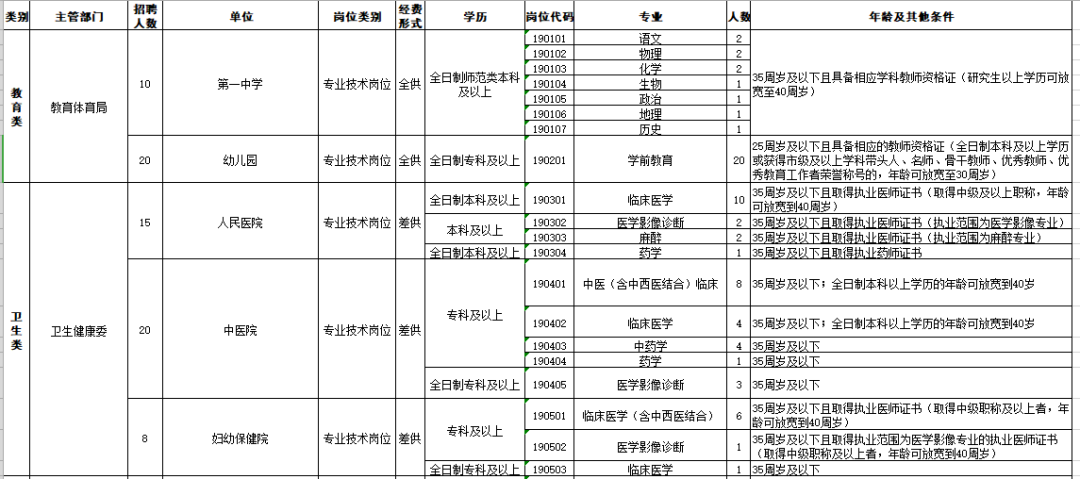 博爱县人口_博爱 三化 协调 活力板块(2)