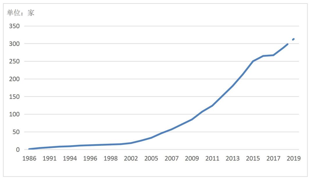 2020年中国对比美国g_2020年美国大选图片(3)