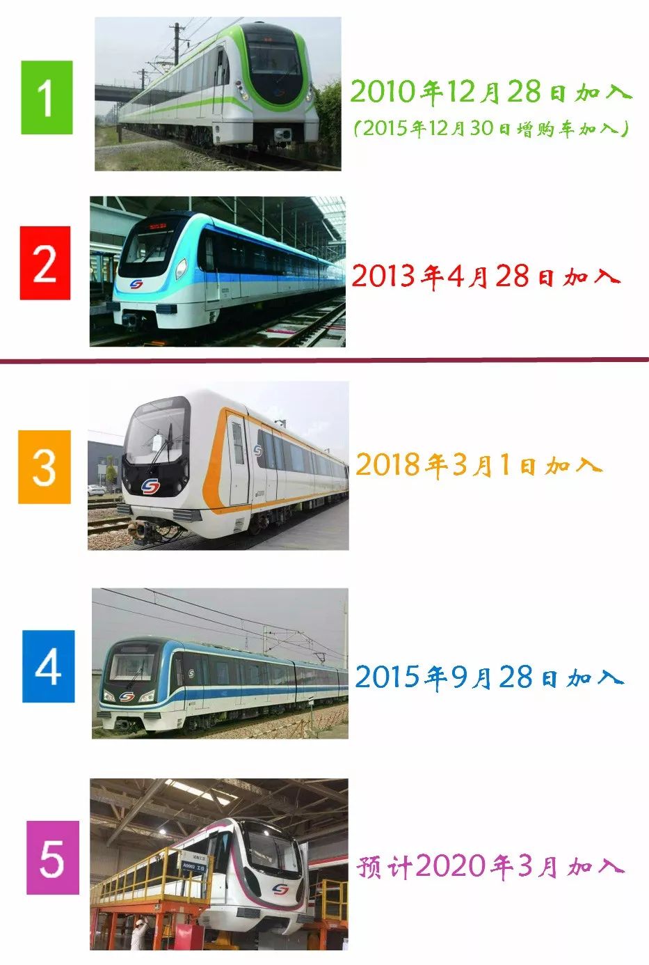 最新!苏州地铁5号线34个站名公示,多个站点更