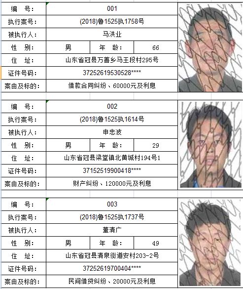 冠县人口多少最新消息_她高考被顶替,16年后才知道(3)