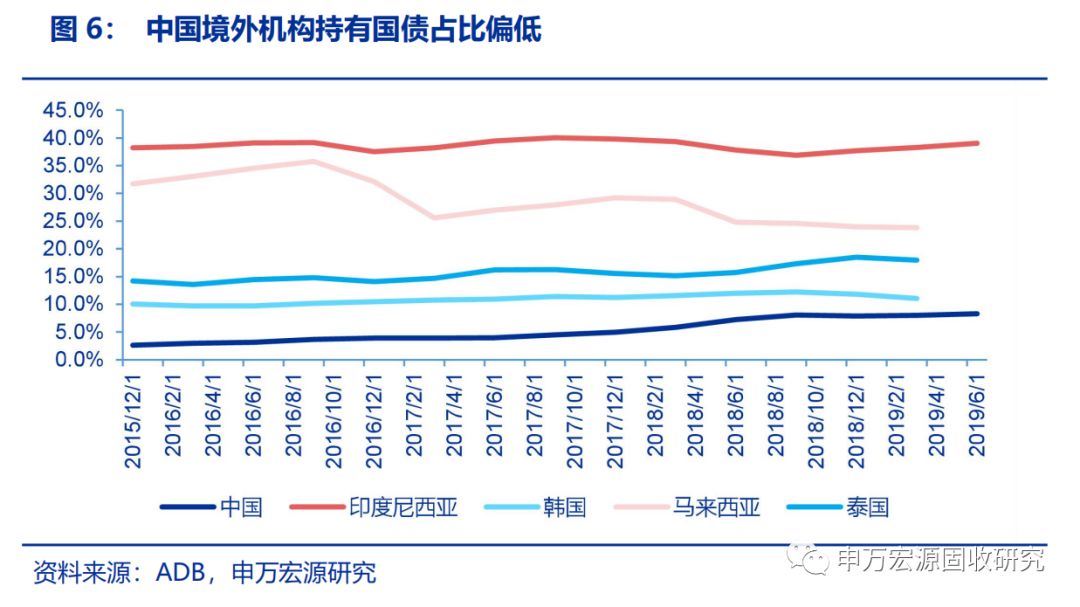 某岛国人口约500万 经济发达_依据图文资料及所学知识,完成下列各题 16分 材料(3)