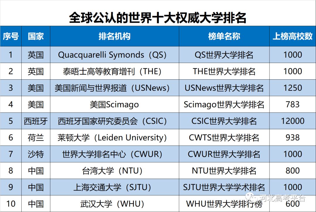 十大壁纸排名_手机壁纸十大排名