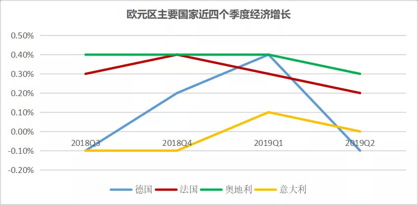 比利时gdp有多少_2016比利时gdp,比利时生产总值达到5400亿(3)