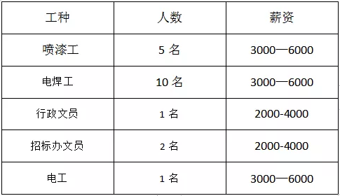 现有人口地址_人口老龄化图片(3)