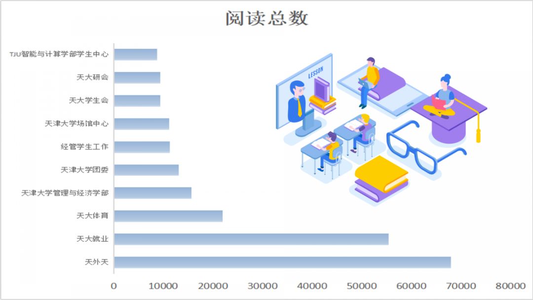 近代天津的经济总量亚洲第一_近代天津商会成立