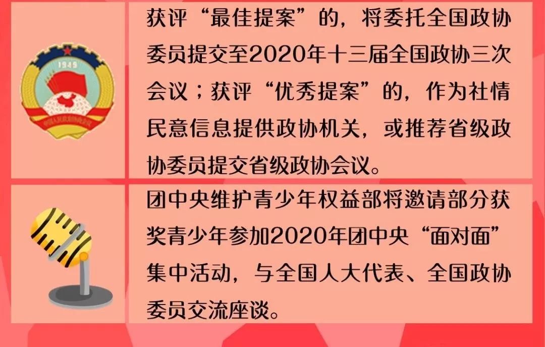 2019年全国青少年模拟政协提案征集活动启动等你来参与