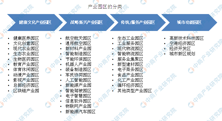 2020园区gdp_2020年大湾区11城市GDP排名解读,第4佛山 5东莞 6惠州 7珠海 8澳门...(2)