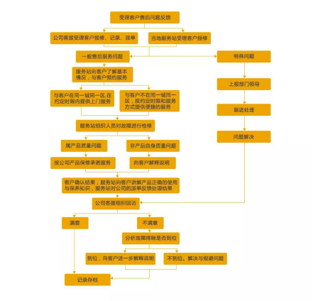 52571aa194c940109b7ace56d3fb6518.png