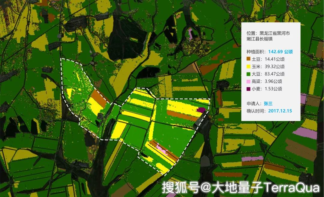 大地量子遥感ai基本面研究的新动能