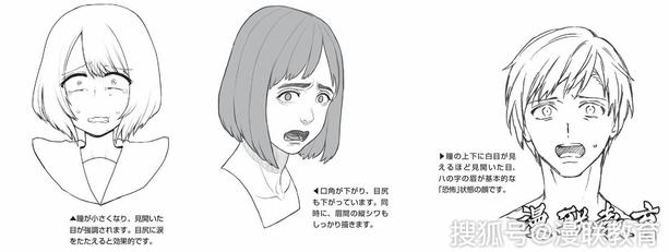 「教程」动漫"恐惧"的表情画法,专业漫画培训课程